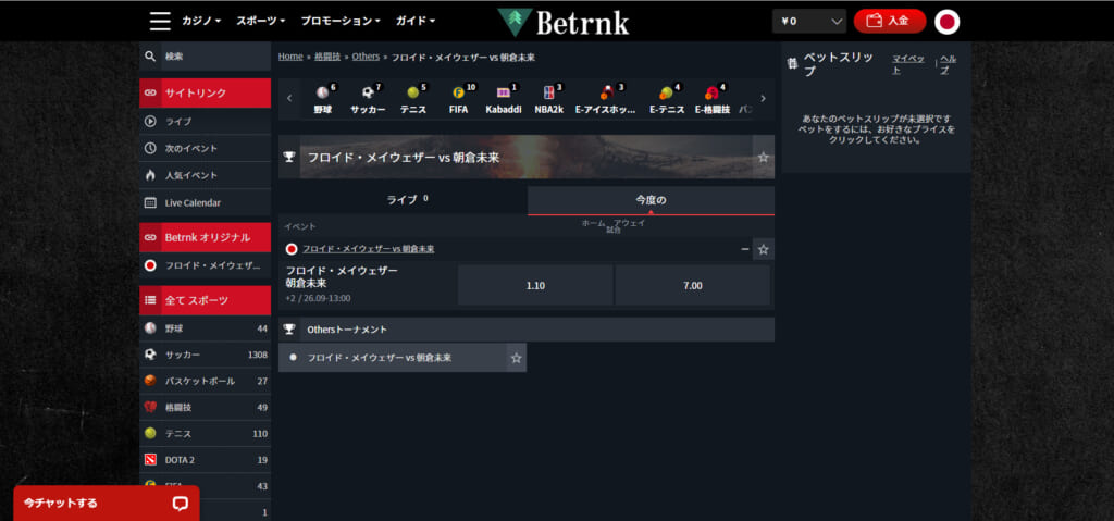 ベットランク公式アンバサダーのフロイド・メイウェザー選手が出場する試合へのベット