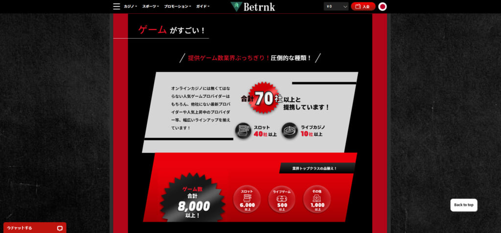 ベットランク「ゲームがすごい！」