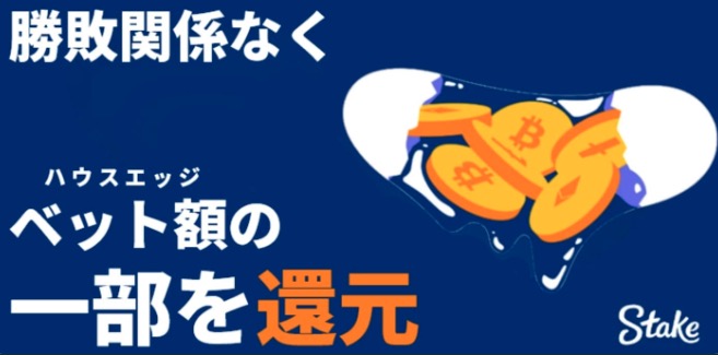 勝敗関係なくベット額の一部を還元