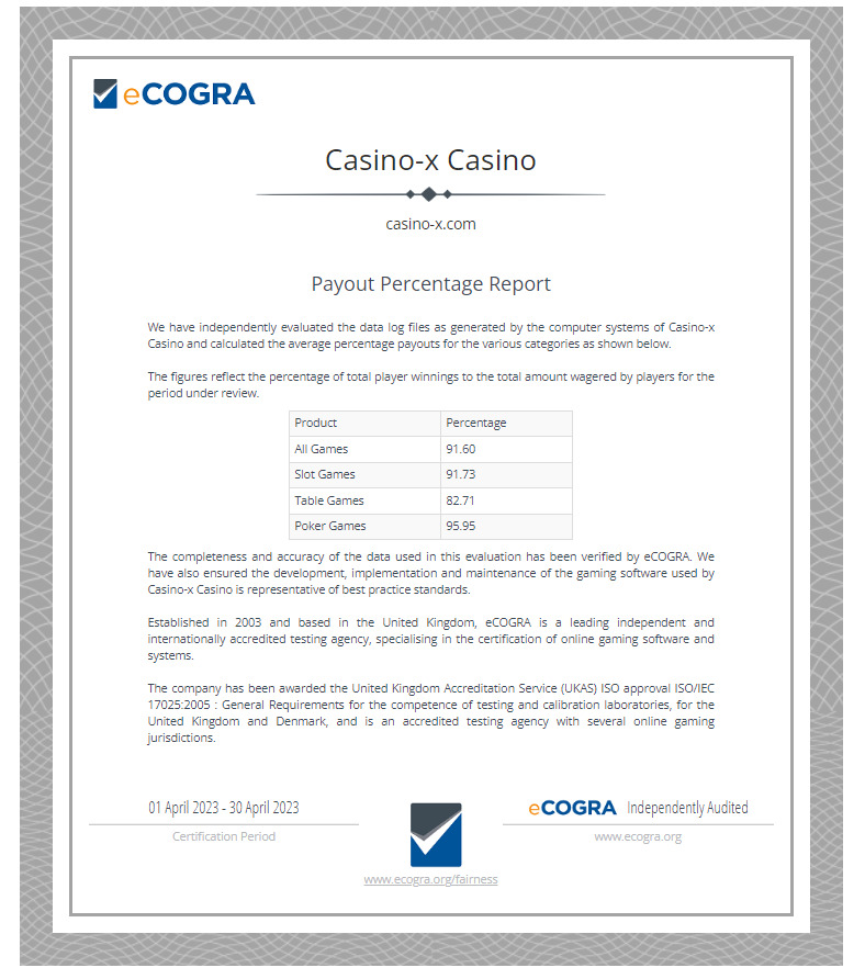eCOGRA Casino-x Casino