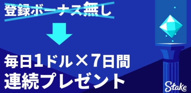 登録ボーナス無し↓毎日1ドル×7日間連続プレゼント