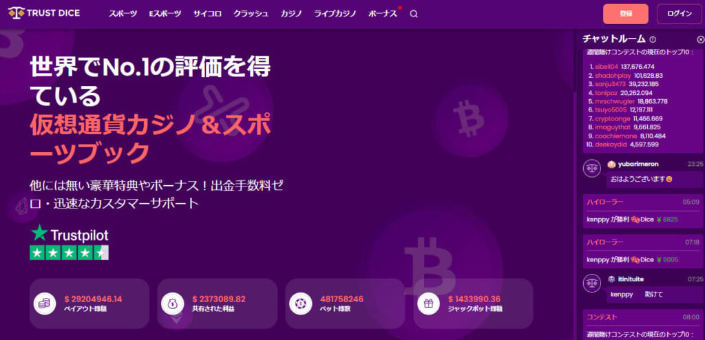世界でNo.1の評価を得ている仮想通貨カジノ＆スポーツブック