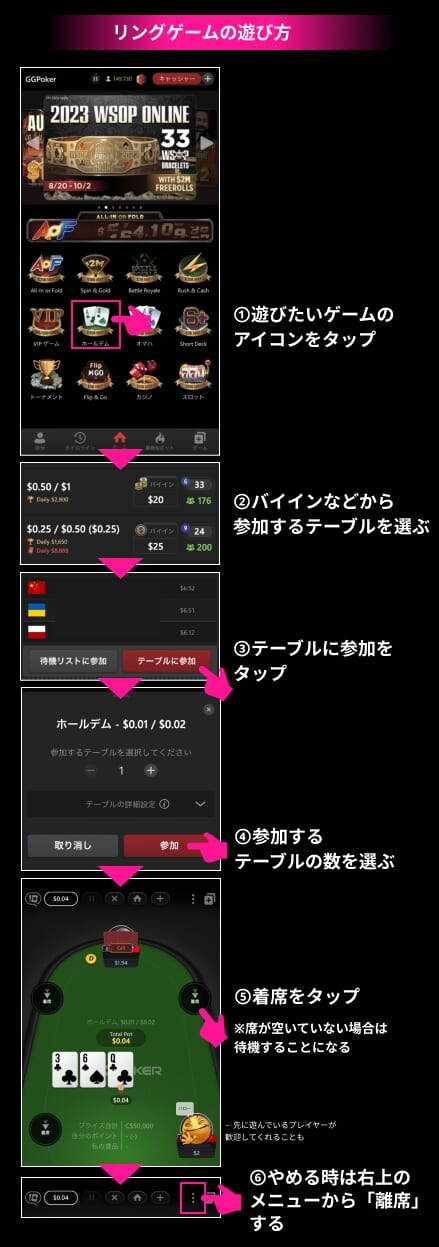リングゲーム(キャッシュゲーム)での遊び方