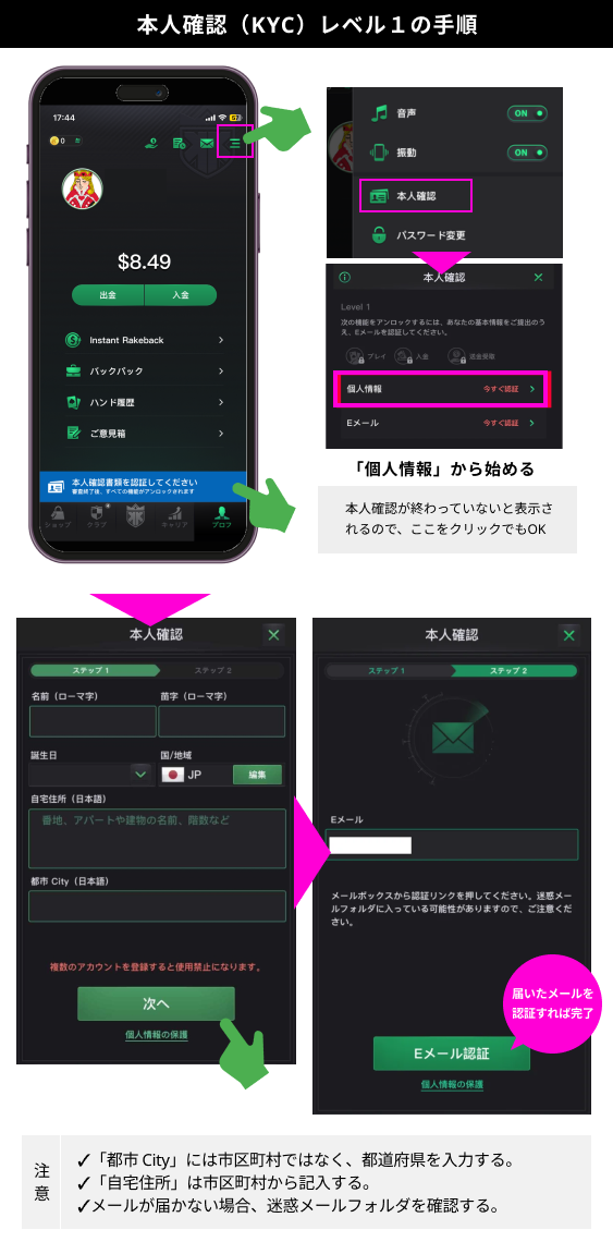 本人確認(KYC)レベル1の手順