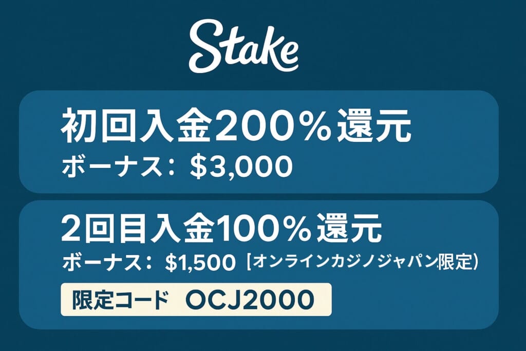 ステークカジノ 入金ボーナスまとめ
