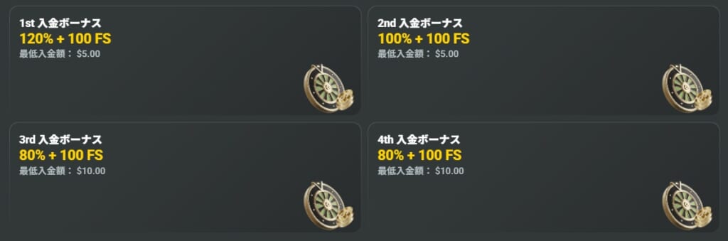 JBカジノの初回入金ボーナス【$4,000+400FS】「カジノ入金ボーナス」