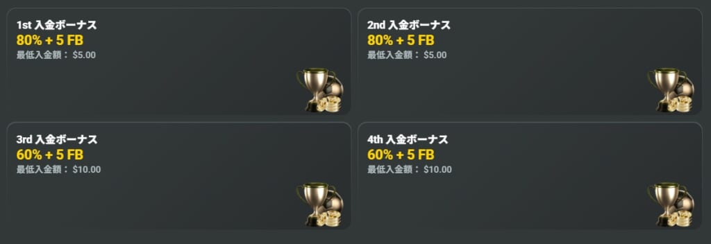 JBカジノの初回入金ボーナス【$4,000+20FB】「スポーツ入金ボーナス」