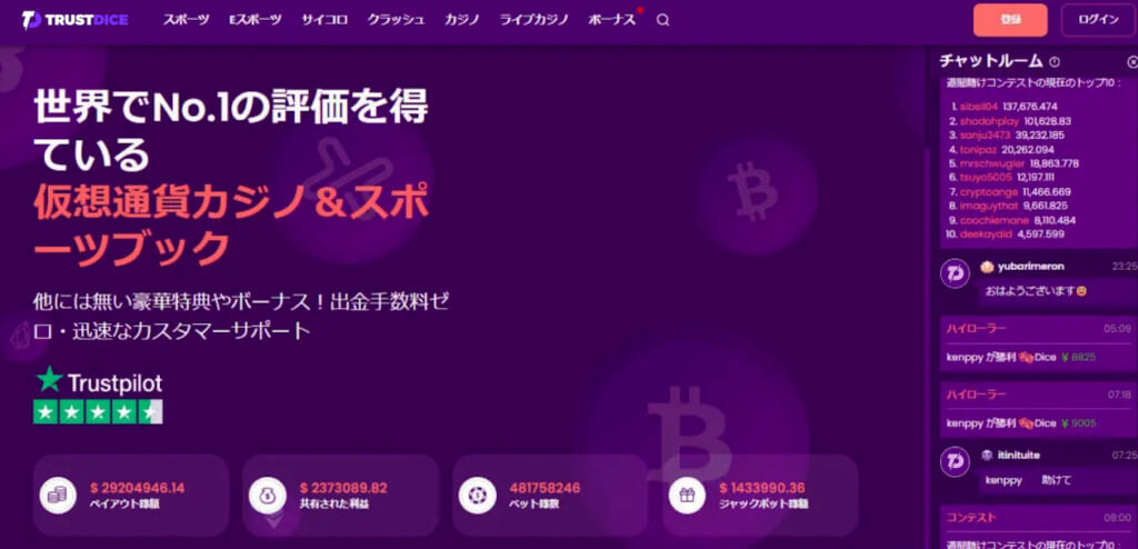 トラストダイス 世界でNo.1の評価を得ている 仮想通貨カジノ&スポーツブック